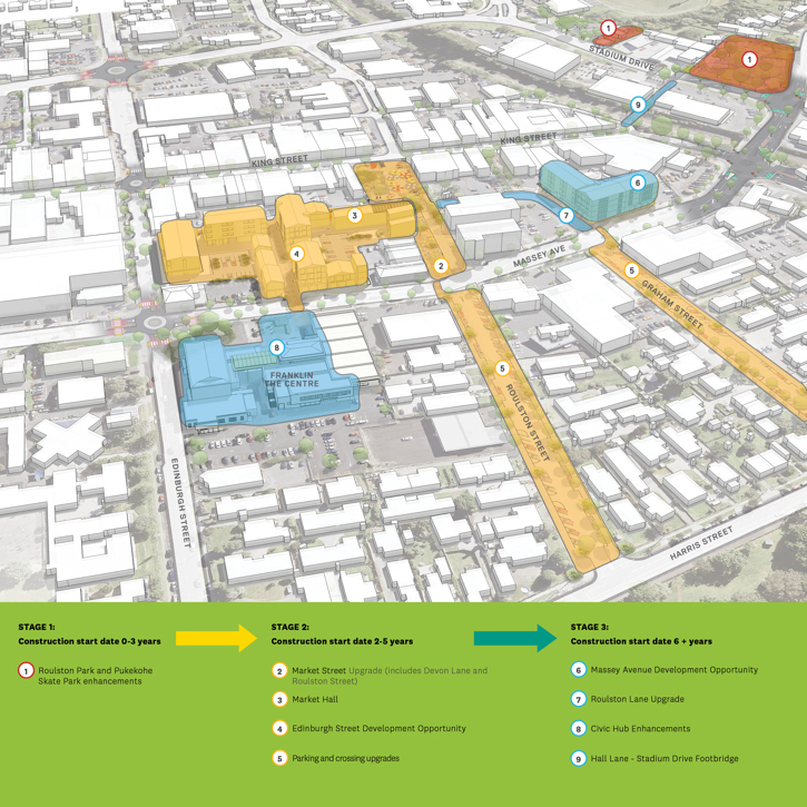 Masterplan Map