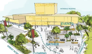 Comm Hub