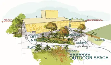 Proposed Land1