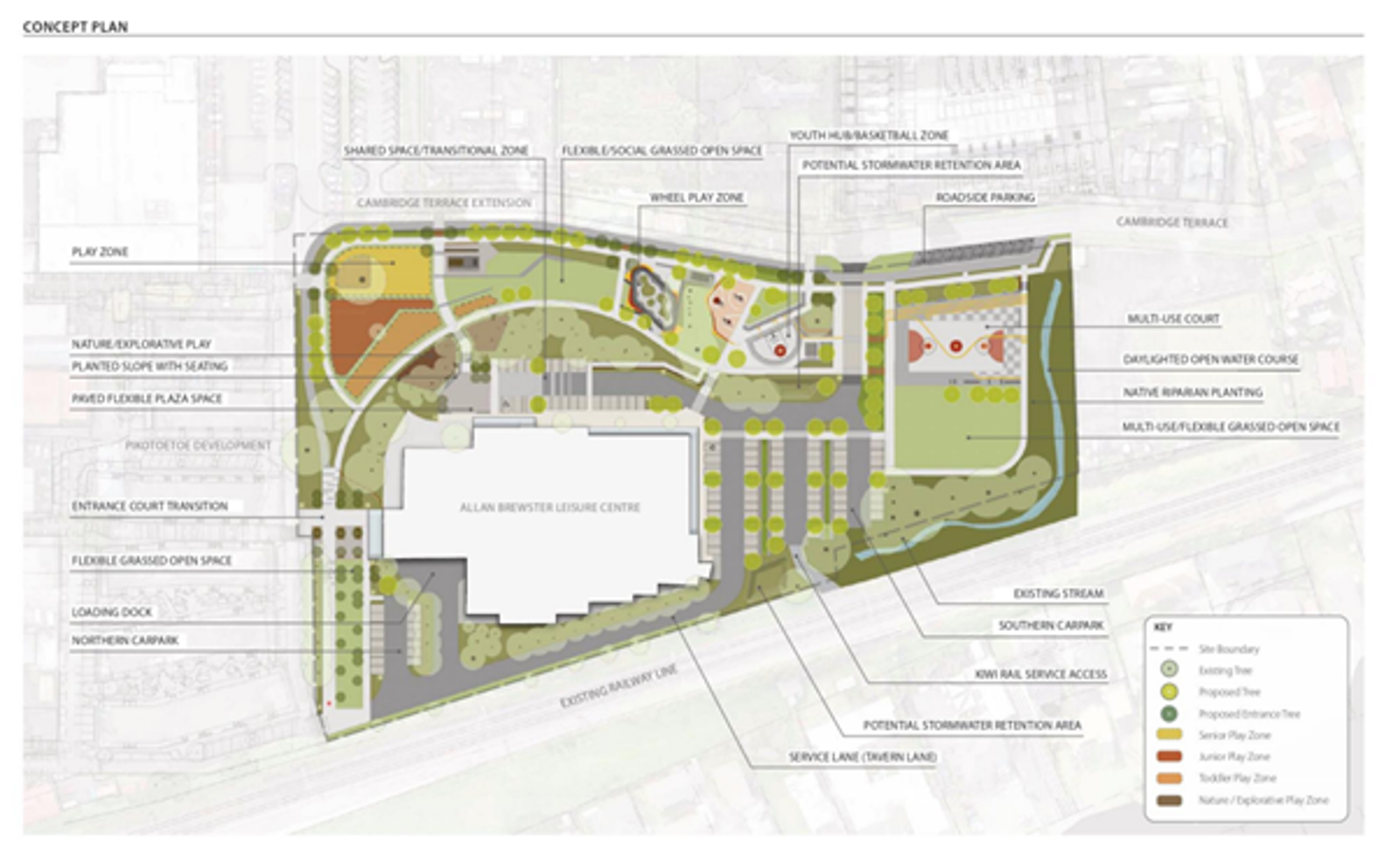 Op Stadium Reserve Concept Design